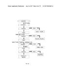 PROCESS FOR OBTAINING LITHIUM FROM ALUMINOSILICATES AND INTERMEDIATE     COMPOUNDS diagram and image