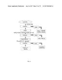 PROCESS FOR OBTAINING LITHIUM FROM ALUMINOSILICATES AND INTERMEDIATE     COMPOUNDS diagram and image