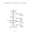 PROCESS FOR OBTAINING LITHIUM FROM ALUMINOSILICATES AND INTERMEDIATE     COMPOUNDS diagram and image