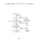 PROCESS FOR OBTAINING LITHIUM FROM ALUMINOSILICATES AND INTERMEDIATE     COMPOUNDS diagram and image