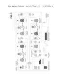 METHOD FOR RECOVERY OF THE CONSTITUENT COMPONENTS OF LATERITES diagram and image