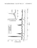 SEPARATION OF TERBIUM(III,IV) OXIDE diagram and image