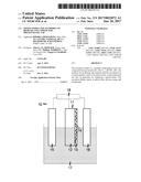 MIXED OXIDES AND SULPHIDES OF BISMUTH AND COPPER FOR PHOTOVOLTAIC USE diagram and image