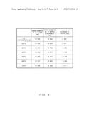 OPTICAL ELEMENT SHAPING MOLD SET AND OPTICAL ELEMENT MANUFACTURING METHOD diagram and image