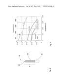 FORMING MANDREL WITH DIFFUSION LAYER FOR GLASS FORMING diagram and image