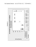 GLASS ARTICLES EXHIBITING IMPROVED FRACTURE PERFORMANCE diagram and image