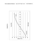 GLASS ARTICLES EXHIBITING IMPROVED FRACTURE PERFORMANCE diagram and image