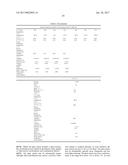 GLASS ARTICLES EXHIBITING IMPROVED FRACTURE PERFORMANCE diagram and image