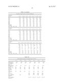 GLASS ARTICLES EXHIBITING IMPROVED FRACTURE PERFORMANCE diagram and image