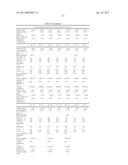 GLASS ARTICLES EXHIBITING IMPROVED FRACTURE PERFORMANCE diagram and image