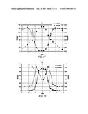 OPTICAL FIBER WITH LOW LOSS AND NANOSCALE STRUCTURALLY HOMOGENEOUS CORE diagram and image