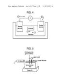 ELECTROCHEMICAL METHODS FOR CHEMICAL STRENGTHENING OF GLASS AND GLASS     CERAMICS diagram and image