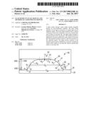 GLASS BUMPS ON GLASS ARTICLES AND METHODS OF LASER-INDUCED GROWTH diagram and image