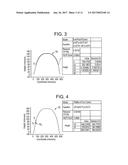 GLASS BUMPS ON GLASS ARTICLES AND METHODS OF LASER-INDUCED GROWTH diagram and image