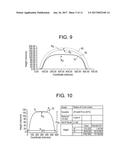 GLASS BUMPS ON GLASS ARTICLES AND METHODS OF LASER-INDUCED GROWTH diagram and image