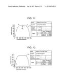 GLASS BUMPS ON GLASS ARTICLES AND METHODS OF LASER-INDUCED GROWTH diagram and image