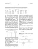 SYNTHESIS AND APPLICATION OF CaSO4-BASED HARDENING ACCELERATORS diagram and image