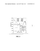 RARE EARTH SILICATE ENVIRONMENTAL BARRIER COATINGS HAVING IMPROVED CMAS     RESISTANCE diagram and image