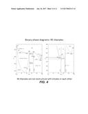 RARE EARTH SILICATE ENVIRONMENTAL BARRIER COATINGS HAVING IMPROVED CMAS     RESISTANCE diagram and image