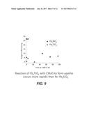 RARE EARTH SILICATE ENVIRONMENTAL BARRIER COATINGS HAVING IMPROVED CMAS     RESISTANCE diagram and image