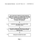 SACRIFICIAL FIBERS TO CREATE CHANNELS IN A COMPOSITE MATERIAL diagram and image