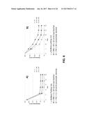 Biochar Coated Seeds diagram and image