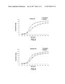 DELAYED RELEASE FERTILISING PRODUCT, MANUFACTURING AND SPREADING METHODS diagram and image