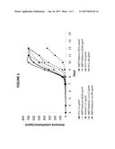 COMPOSITION CONTAINING N-(N-BUTYL) THIOPHOSPHORIC TRIAMIDE ADDUCTS AND     REACTION PRODUCTS diagram and image