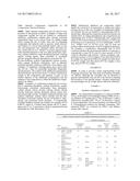 COMPOSITION CONTAINING N-(N-BUTYL) THIOPHOSPHORIC TRIAMIDE ADDUCTS AND     REACTION PRODUCTS diagram and image