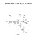 PROCESSES FOR PRODUCING POLYMER GRADE LIGHT OLEFINS FROM MIXED ALCOHOLS diagram and image