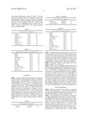 PROCESSES FOR PRODUCING POLYMER GRADE LIGHT OLEFINS FROM MIXED ALCOHOLS diagram and image