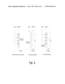 Catalyzed Alkylation, Alkylation Catalysts, and Methods of Making     Alkylation Catalysts diagram and image