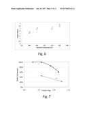 Catalyzed Alkylation, Alkylation Catalysts, and Methods of Making     Alkylation Catalysts diagram and image