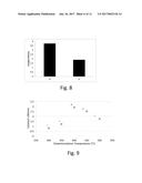 Catalyzed Alkylation, Alkylation Catalysts, and Methods of Making     Alkylation Catalysts diagram and image