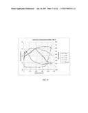 ENERGY EFFICIENT ETHANOL RECOVERY BY ADSORPTION diagram and image