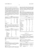 PREPARATION OF BROMINE-CONTAINING AROMATIC COMPOUNDS AND THEIR APPLICATION     AS FLAME RETARDANTS diagram and image