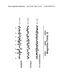 METHODS FOR AMELIORATING AND PREVENTING CENTRAL NERVOUS SYSTEM     INFLAMMATION diagram and image