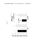 METHODS FOR AMELIORATING AND PREVENTING CENTRAL NERVOUS SYSTEM     INFLAMMATION diagram and image