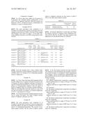 PHENYL (METH)ACRYLATE PRODUCTION METHOD AND PHENYL (METH)ACRYLATE     COMPOSITION diagram and image