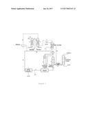 PROCESS FOR CLEANING CARBON DIOXIDE-CONTAINING PROCESS GASES FROM THE     PREPARATION OF VINYL ACETATE diagram and image