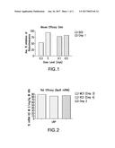 NOVEL LOW MOLECULAR WEIGHT CATIONIC LIPIDS FOR OLIGONUCLEOTIDE DELIVERY diagram and image