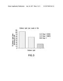 NOVEL LOW MOLECULAR WEIGHT CATIONIC LIPIDS FOR OLIGONUCLEOTIDE DELIVERY diagram and image