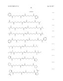 FUMARATE COMPOUNDS, PHARMACEUTICAL COMPOSITIONS THEREOF, AND METHODS OF     USE diagram and image