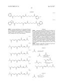 FUMARATE COMPOUNDS, PHARMACEUTICAL COMPOSITIONS THEREOF, AND METHODS OF     USE diagram and image