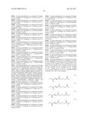FUMARATE COMPOUNDS, PHARMACEUTICAL COMPOSITIONS THEREOF, AND METHODS OF     USE diagram and image