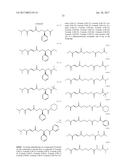 FUMARATE COMPOUNDS, PHARMACEUTICAL COMPOSITIONS THEREOF, AND METHODS OF     USE diagram and image