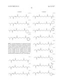 FUMARATE COMPOUNDS, PHARMACEUTICAL COMPOSITIONS THEREOF, AND METHODS OF     USE diagram and image