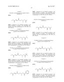 FUMARATE COMPOUNDS, PHARMACEUTICAL COMPOSITIONS THEREOF, AND METHODS OF     USE diagram and image