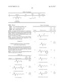 PROCESS FOR PREPARING 1,1-DISUBSTITUTED ETHYLENE MONOMERS diagram and image