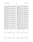 FUMARATE COMPOUNDS, PHARMACEUTICAL COMPOSITIONS THEREOF, AND METHODS OF     USE diagram and image